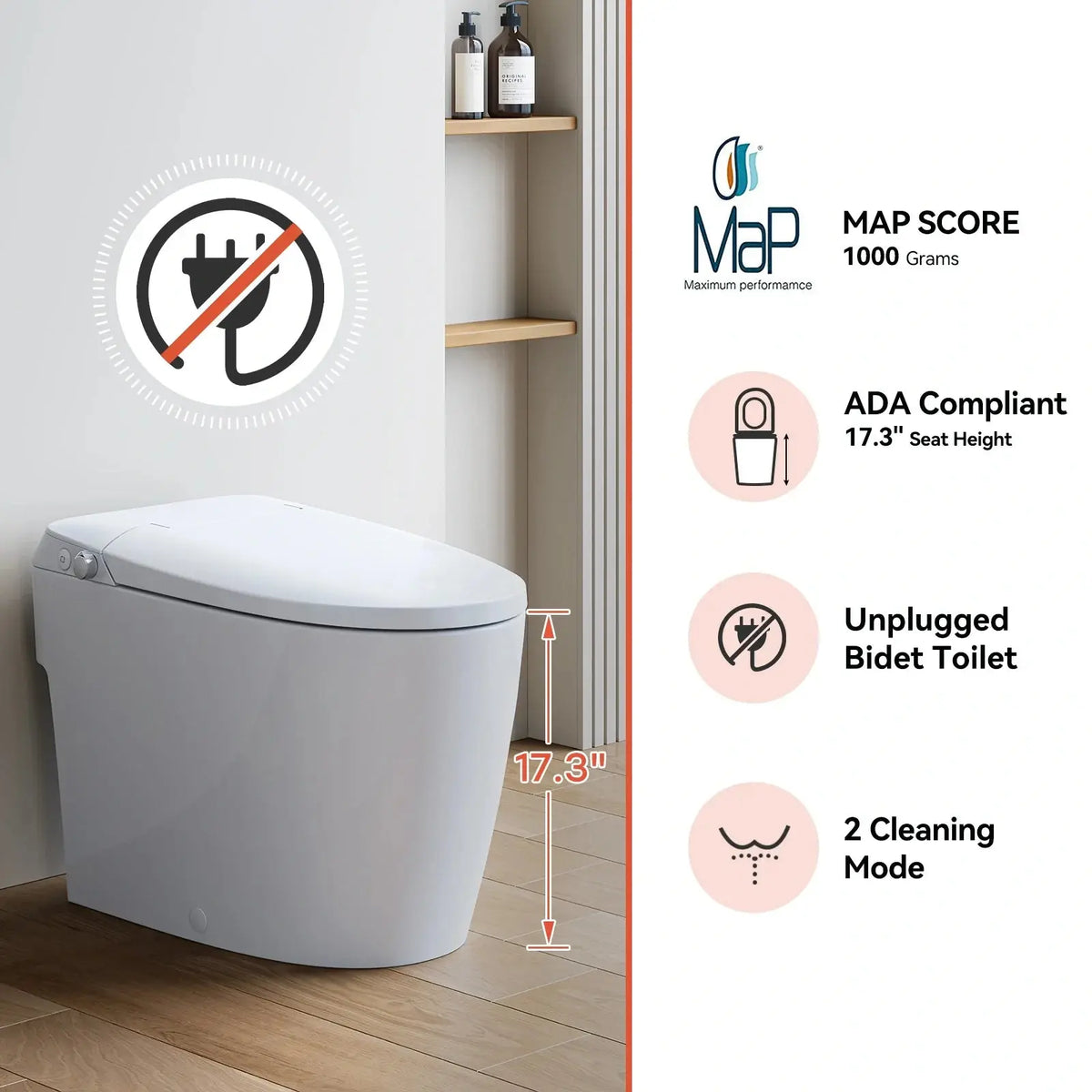 Unique HOROW T30 Bidet Toilet