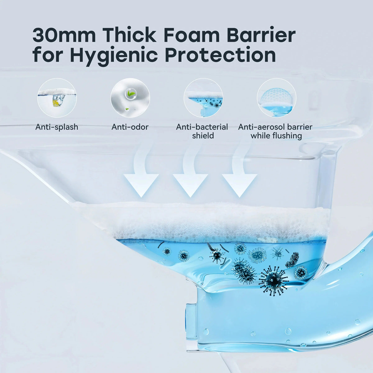 HOROW T38P Smart Toilet With ADA & Dual Flush