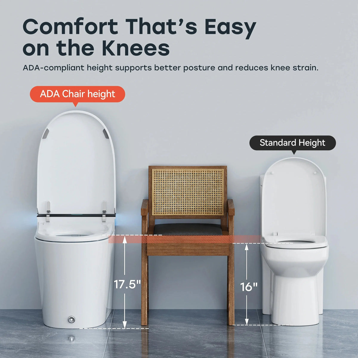 HOROW T38P Smart Toilet With ADA & Dual Flush