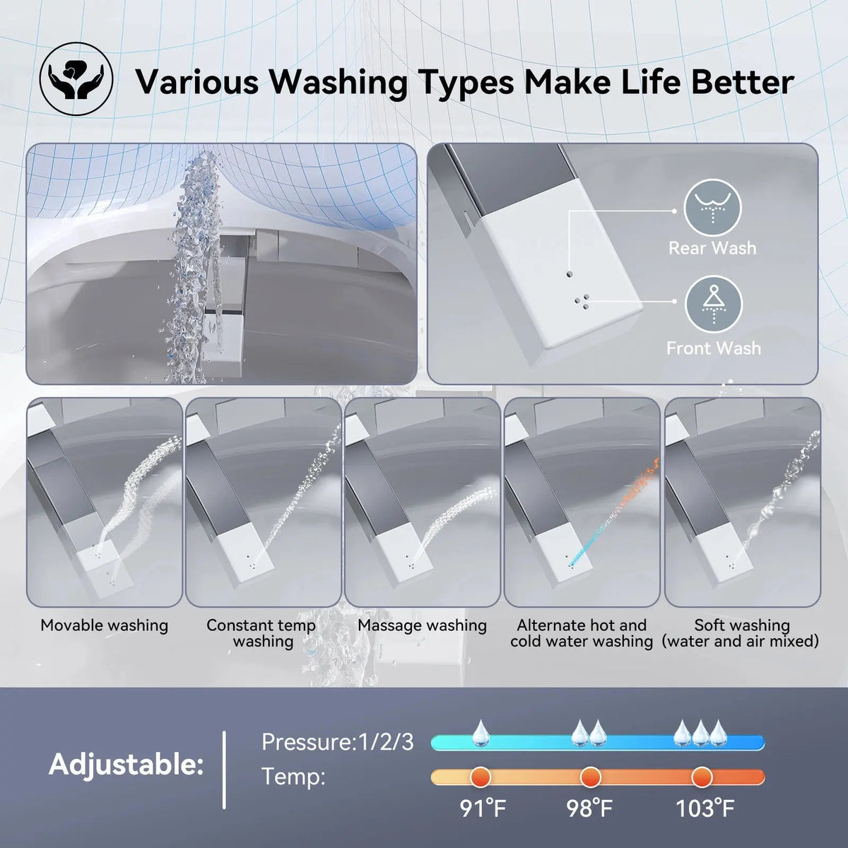 HOROW T03PL Bidet Toilet with Hands-Free & Auto Flush